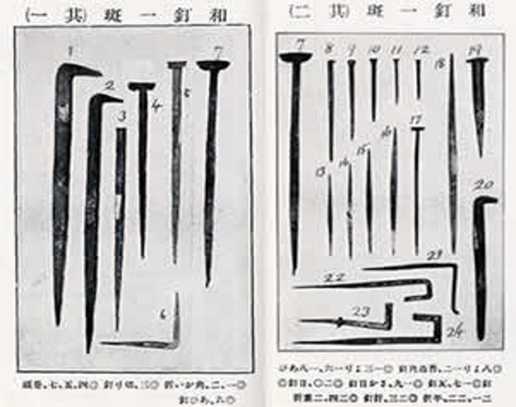 釘の歴史 | 会社情報 | 安田工業株式会社