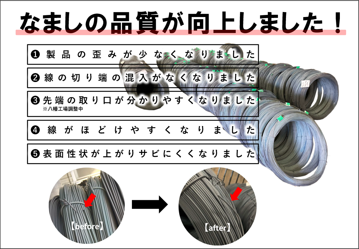 NTY ステンレス線 #10 線径 3.2mm 長さ 400m 重さ 25kg SUS304 ステンレス 針金 - 2